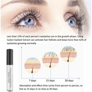 Сироватка для зростання та зміцнення вій Eelhoe Eyelash Enhancer 3мл . Photo 2